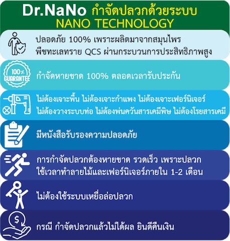 ข้อดีบริษัทกำจัดปลวก ดรปลวก1